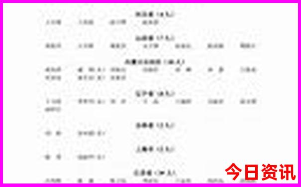 大西北旅游攻略最佳线路